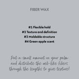 Fiber Wax